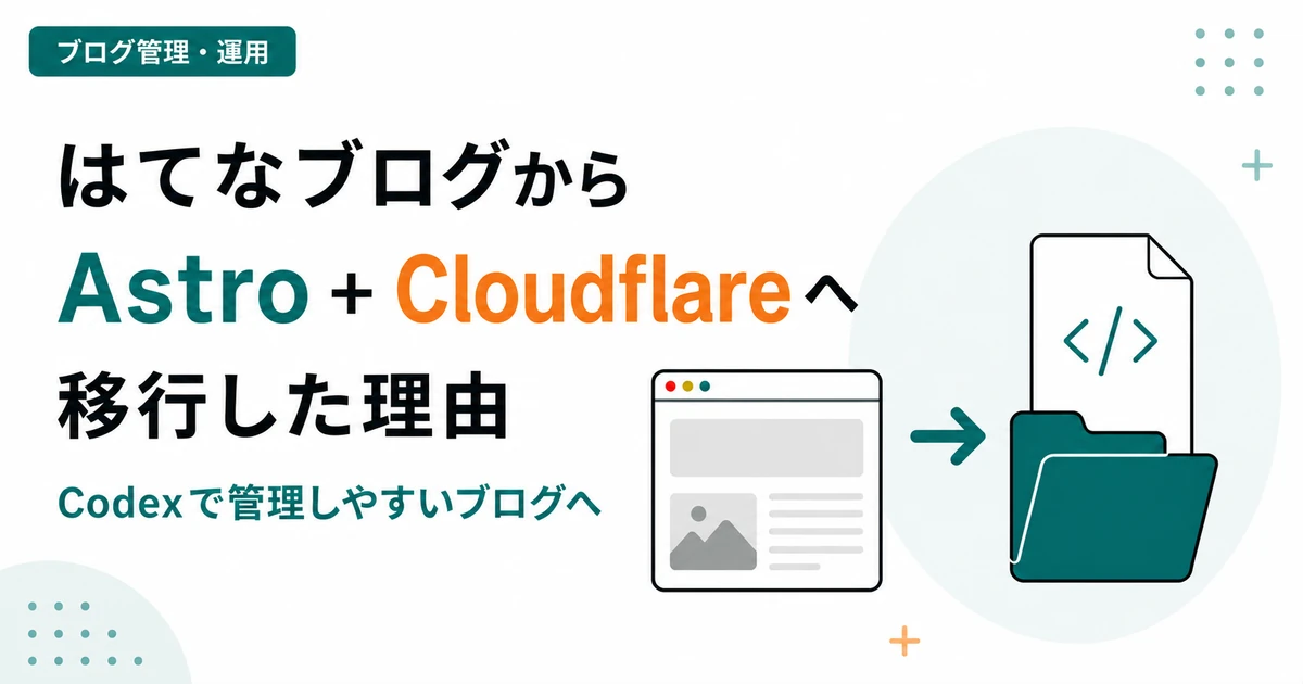 はてなブログからAstro＋Cloudflareへ移行した理由を示すアイキャッチ